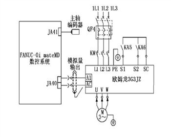 數控機床(chuang)主軸系統調試淺(qiǎn)析!